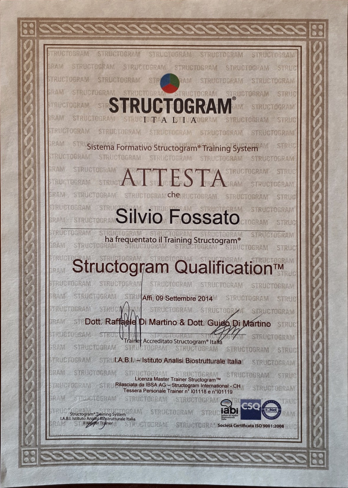 Structogram Qualification
